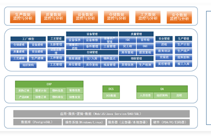 意昂2集团绵阳公司入选国家工信部“卓越级智能工厂”名单
