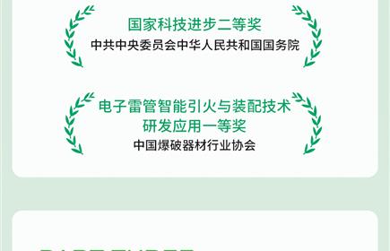 意昂2集团2024年度ESG报告一图读懂